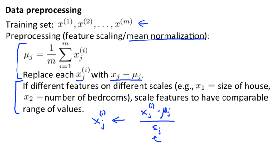 Data Preprocessing