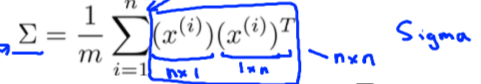 Covariance Matrix