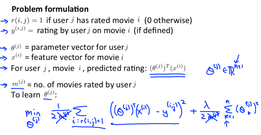 Problem Formulation