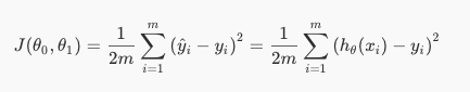 Cost Function