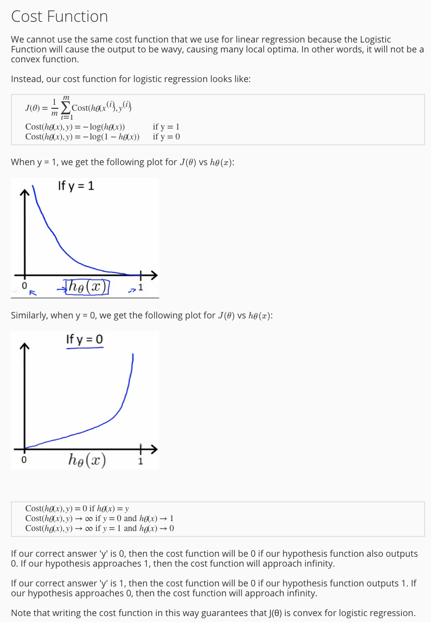 Cost Function - Logistic